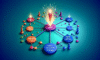 Video Topic Clusters for SEO: A Comprehensive Guide